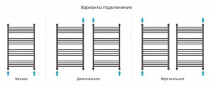 ДР "ФЛЮИД+" 1000х600 (МУАР Темный Титан)