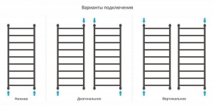 ДР "ГАЛАНТ+" 1200х500 (Матовый Белый)