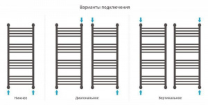 ДР "Богема+" прямая 1000х400 (Матовый Белый)