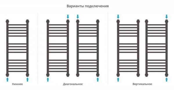 ДР "Богема+" прямая 800х300 (Шампань)