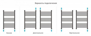 ДР "ФЛЮИД+" 800х500 (Состаренная Латунь)