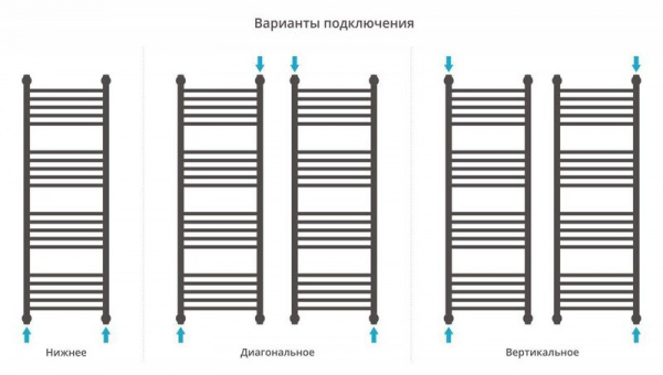 ДР "Богема+" прямая 1200х400 (ЗОЛОТО)