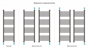 ДР "Богема+" прямая 1200х400 (САТИН)