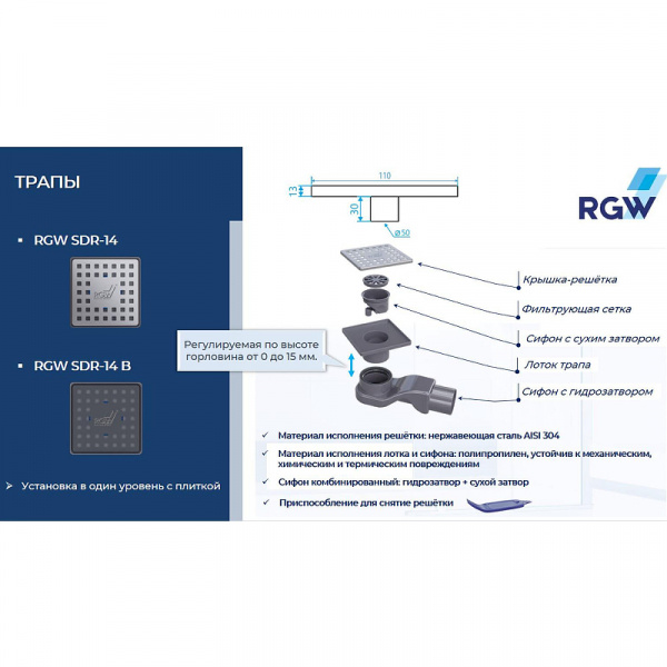 Душевой трап RGW SDR-14 47211411-01 с решеткой Хром
