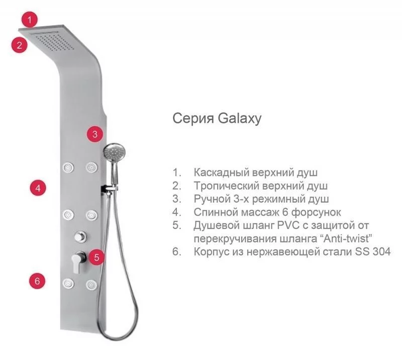 Душевая панель aquanet galaxy matt ap40 02 инструкция