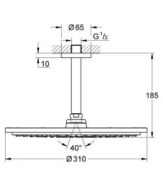 Короб для панели смыва grohe 66791000